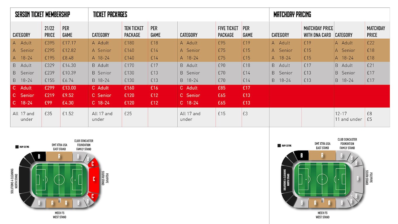 DRFC_SM_Ticket_pricing_structure_1920 copy.jpg