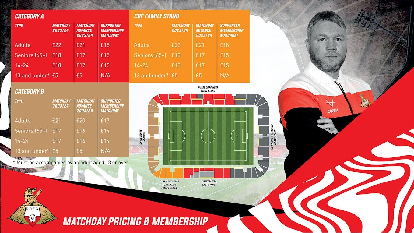 DRFC_Matchdaypricing_Updated_Prices_post_June1-2 copy.jpg